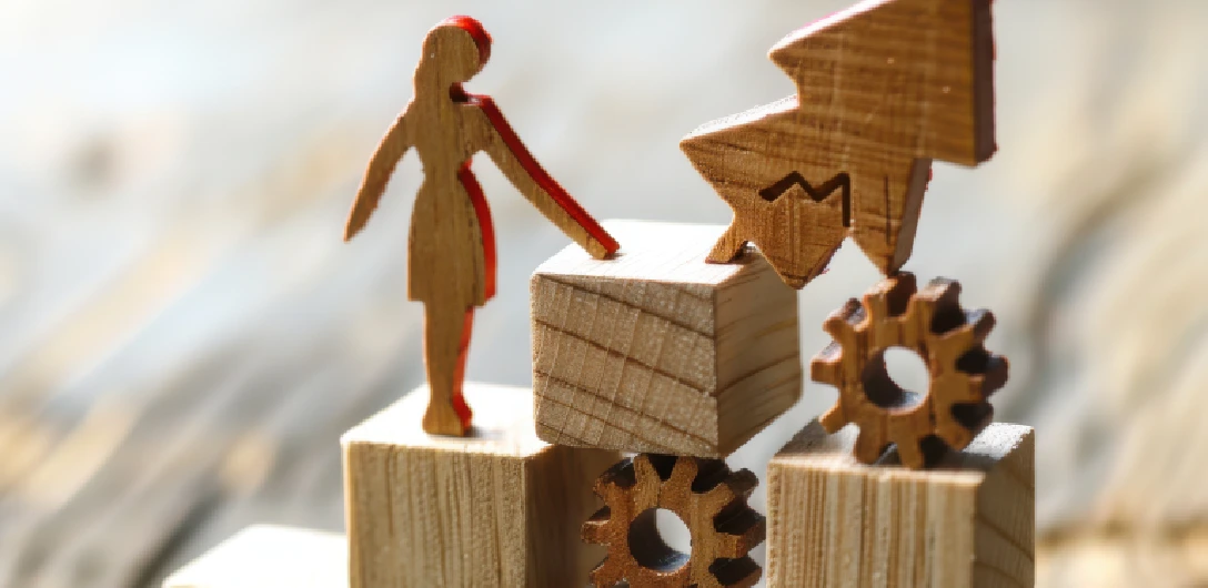 Social Skill Process